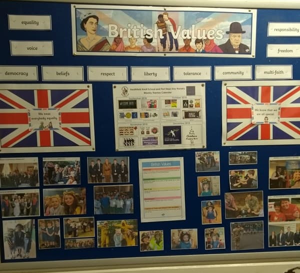 Featured image for World Values Day Thursday 18th November 2018